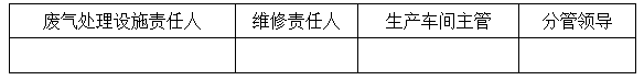 沸石轉輪+RTO有機廢氣處理工藝流程圖2.png